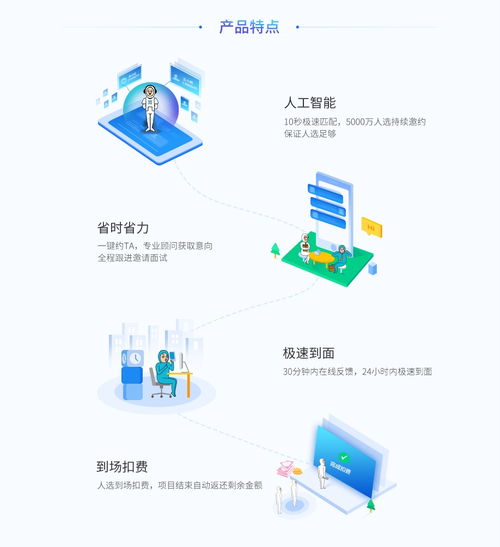 大街網強勢推出到面產品，保面試服務助力網絡與信息安全軟件開發