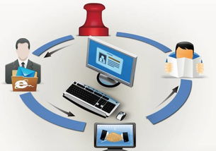 200余萬條個人信息遭倒賣，趕集網、58同城平臺牽涉其中 網絡與信息安全軟件開發亟待加強