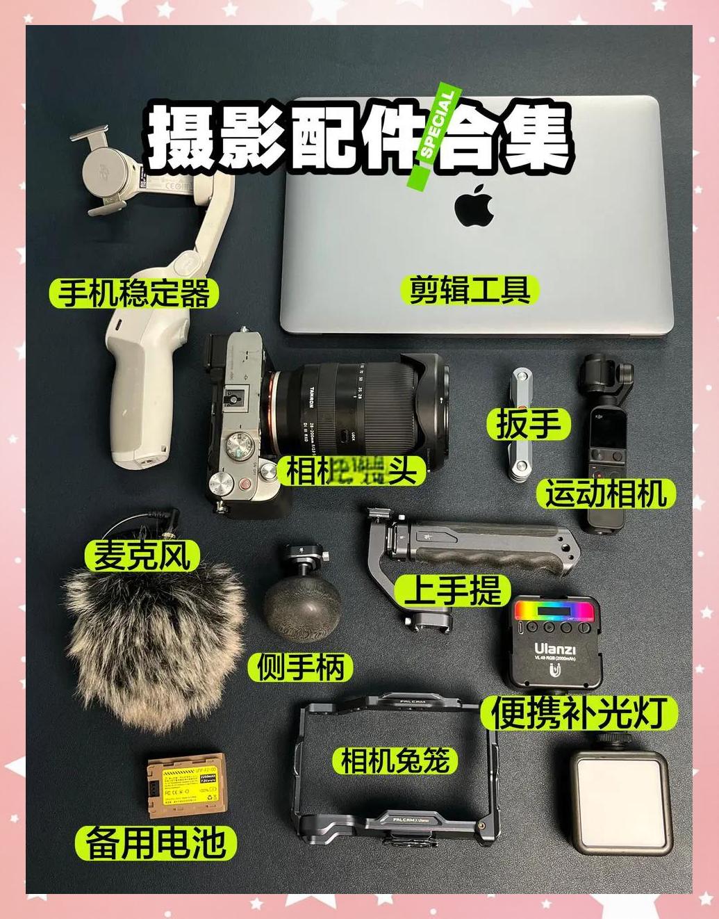 自媒體必備攝影器材與后期工具推薦